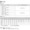 Daiwa Ikasama Tray M Fishing Accessory Durable Lightweight Design