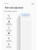 Rechargeable Wireless Motion Sensor LED Strip: Magnetic, Self-Adhesive Night Light for Wardrobes and Cabinets