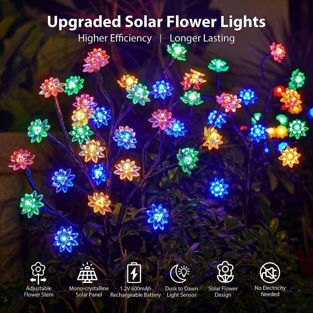 Double Layer Design Solar Lotus Flower Lights Waterproof Solar Powered LED String Lights Colorful IP55 Grounded lawn light