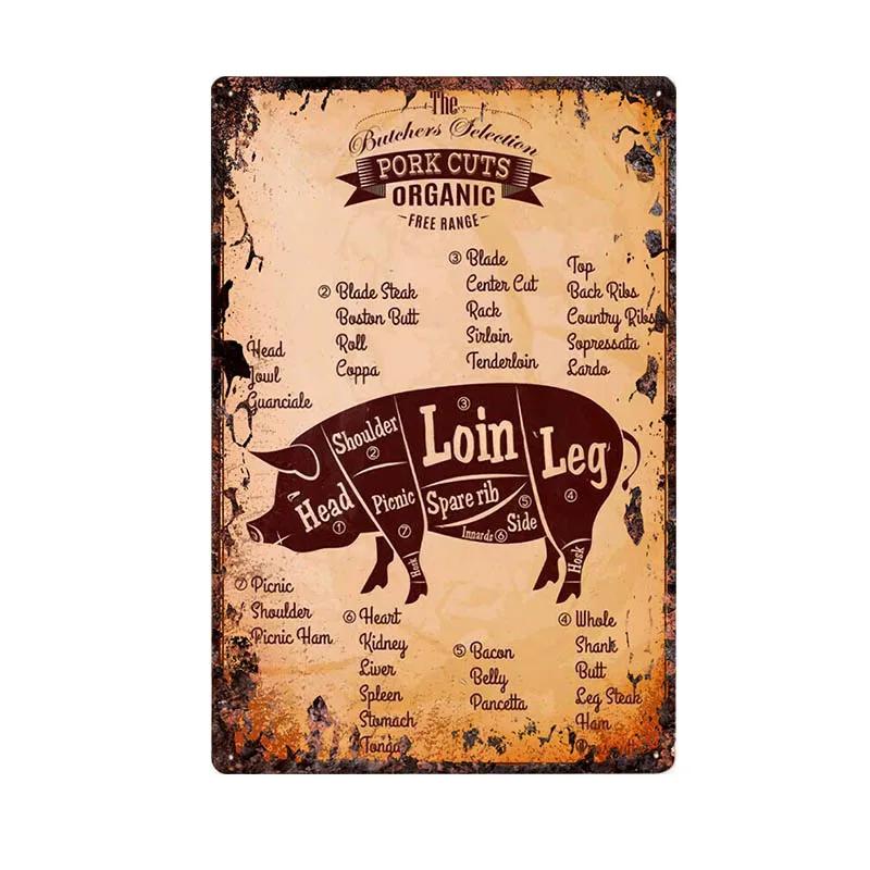 Butcher Shop Vintage Metallskylt Kökaffisch Nötkött Gris Anka Köttsnittsguide Retro Väggplakett Målning Hantverk 20x30cm