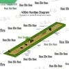 Huoxin 400m Obstacle Course Training Equipment