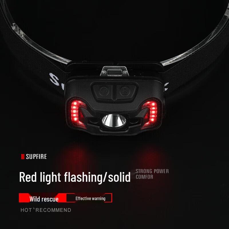 Shenhuo HL16 Smart Sensor Rechargeable Fishing Headlamp