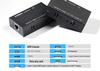 60m HDMI To RJ45 Extender - High-Definition HDMI Signal Extender Via Single Network Cable