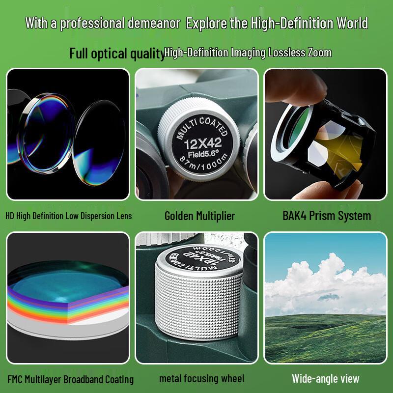 Longjian 12x42 Binoculars Set