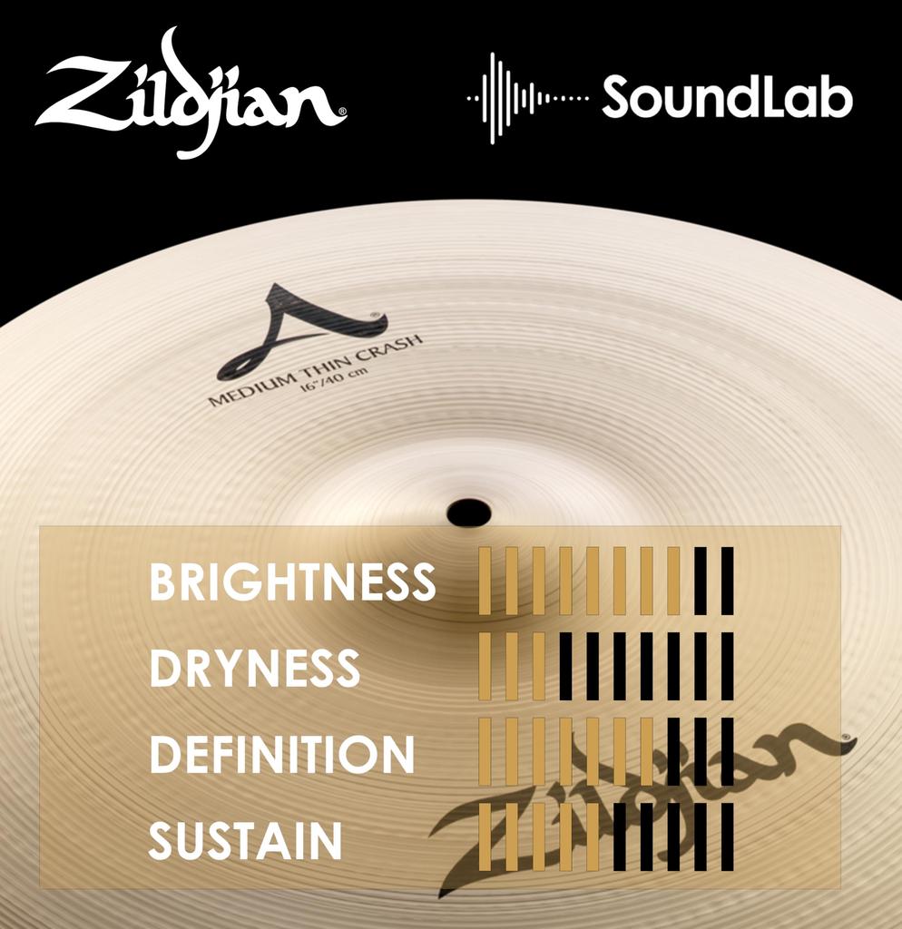 Zildjian Crash Medium Thin A0230 Cymbal, A, 16-inch,