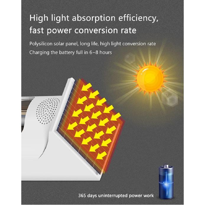 Wolf-Guard 120dB Tuya WiFi Outdoor Solar Motion Alarm Waterproof Flashing Sensor Detector Home Security for Garage /Shed /Farm