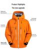 2026 Thin Windproof & Waterproof Heat-Sealed Outdoor Mountaineering Jacket for Tibet Travel