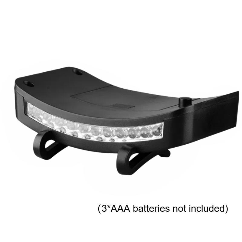 COB/ LED Clip on Cap Light Hat Light Battery Operated Light for Fishing Camping Running for Cycling Hiking and Outdoor Activities,Battery Not Included