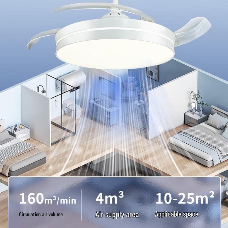 Midea Modern Nordic Invisible LED Ceiling Fan CN plug (adapter included)