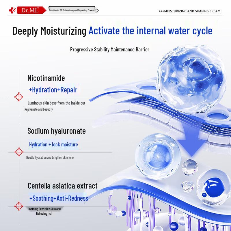 Dr. Mo Vitamin B5 Hydrating Cream & Body Lotion