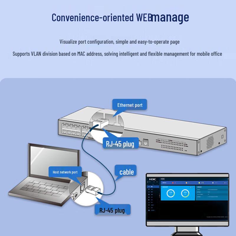 H3C S1850V3-10P-EI Managed Gigabit Ethernet Switch
