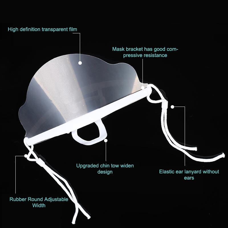 10Pcs Creative Shapes Clear Plastic Catering Mask Hotel Beauty Chef Waiter Protective Mask Reusable Visible Splash Proof Mask