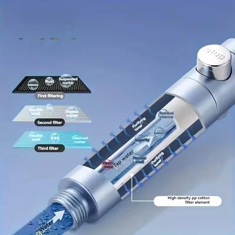 9 IN 1 Turbocharged Bathroom Shower Head 5 Modes High Pressure Water Saving Sprayer Supercharged Handheld Showerhead With Filter