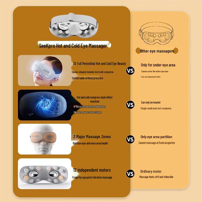 Breo SeeKpro Visual Eye Massager CN plug (adapter included)