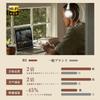 SLuB Bluetooth ANC Noise Cancelling Wireless Up to 60 Hours of Music Deep Lightweight No Dual Device Adjustable Sports Compatible with iPhone Android