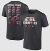 NEW ITEM IH College Football Playoff 2025 National Champions Schedule TShirt Unisex T-Shirt