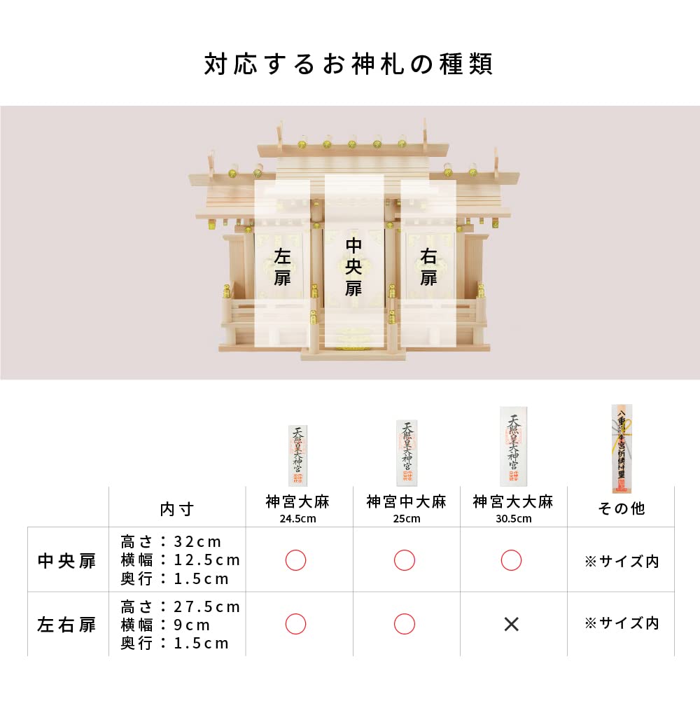 Kamidana no Sato (Kamidananosato) Shinto Shrine Set with Three Different Roofs (Medium) -