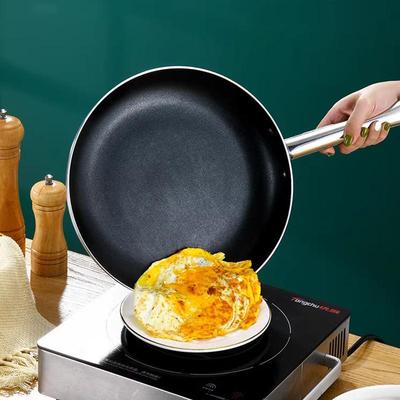 Non-Stick Universal Composite Bottom Frying Pan for Gas & Induction.