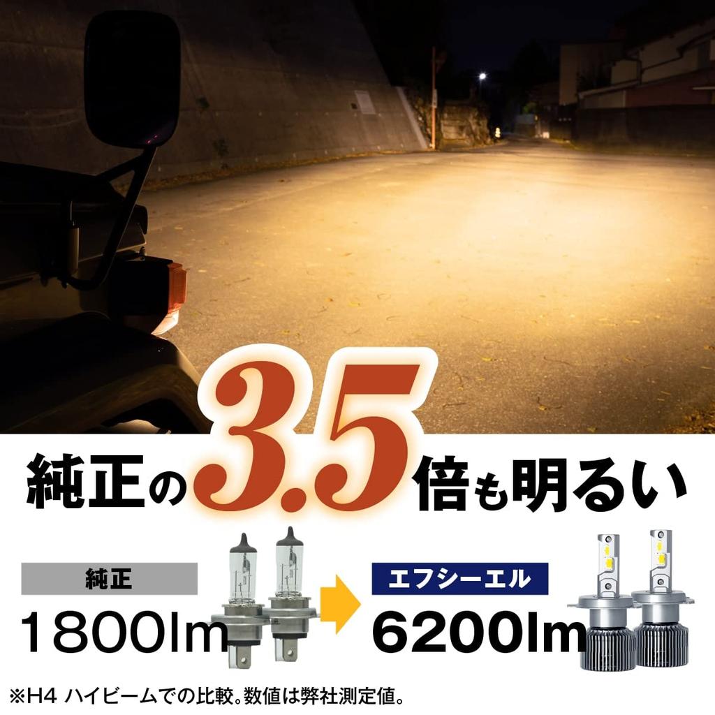 H4 LED Headlight Bulb Halogen Compatible with vehicle 2 pieces for left and Quiet Small cooling fan Long For car Light bulb Warm 6200lm fcl.