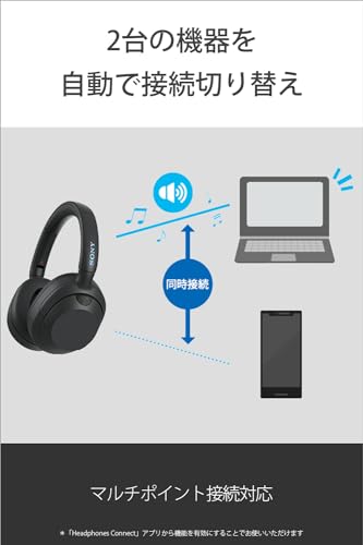 Sony WH-ULT900N Wireless Noise Cancelling Stereo Headphones ULT WEAR Deep Bass Alexa Built-in Improved Call Forest Gray