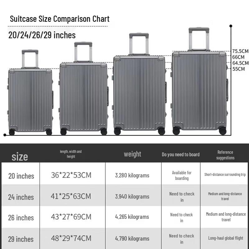 Finke Fashion Hard-Shell Spinner Suitcase