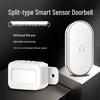 Automatic Entry Sensor with Voice Reminder for Doors