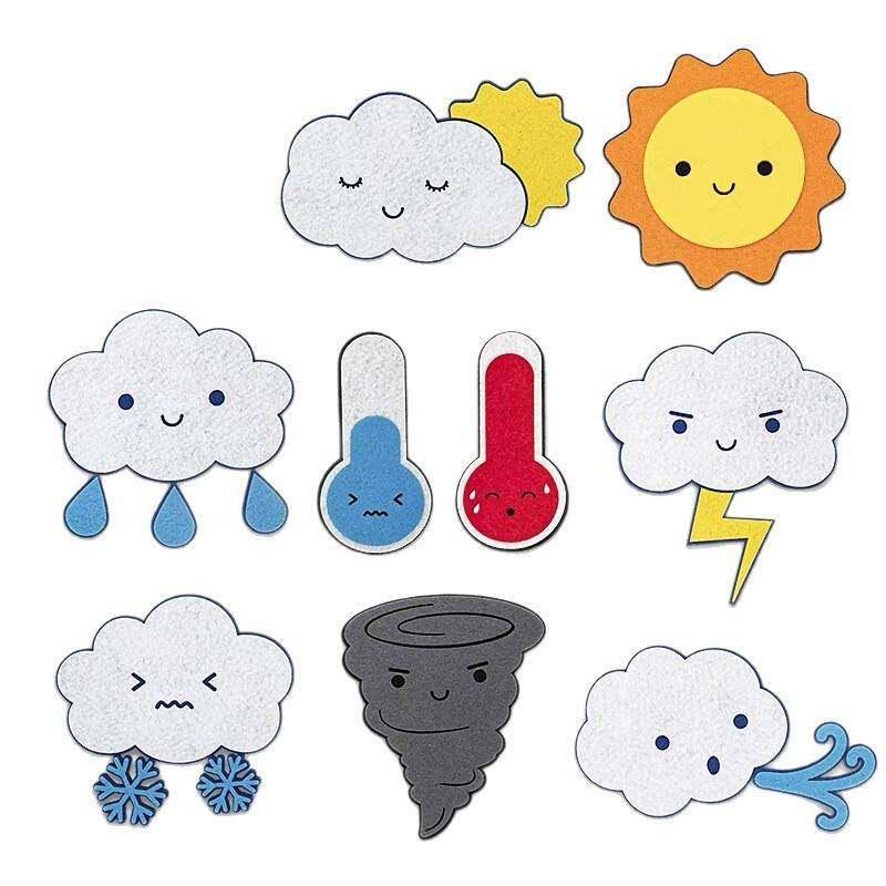 Интерактивный вертушка для изучения английского языка: Игра в карточки «Календарь, Погода и Времена года»