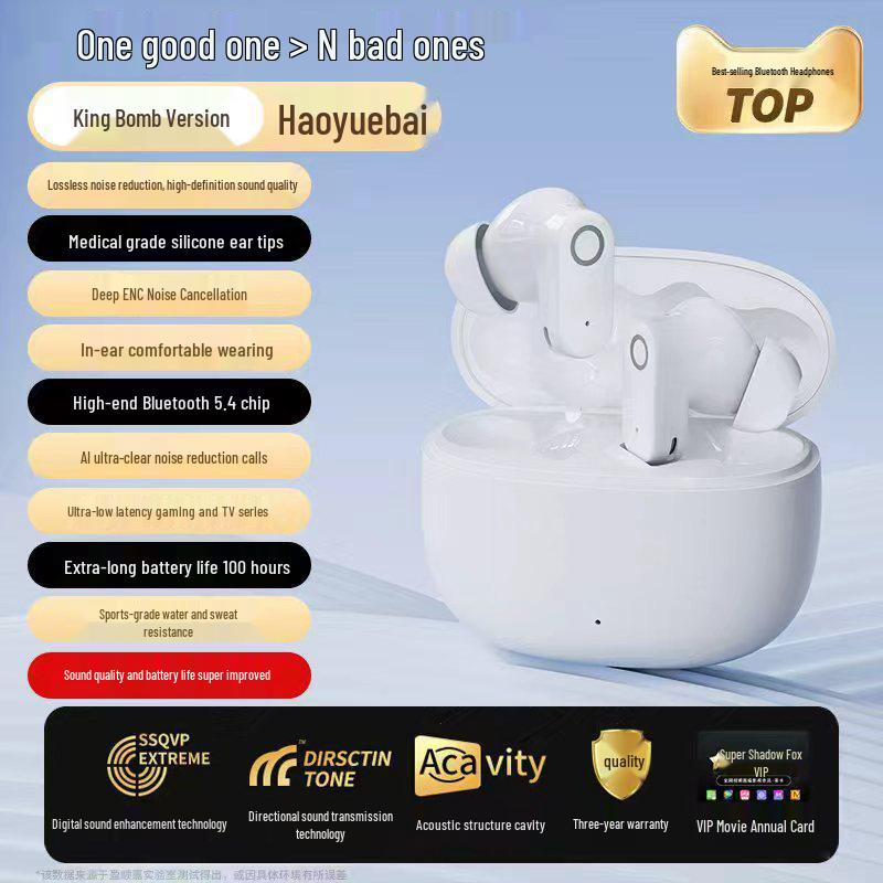 2025 ENC True Noise Cancelling Wireless Bluetooth Earphones: Ultra-Long Battery, Comfortable for Sports & Running.