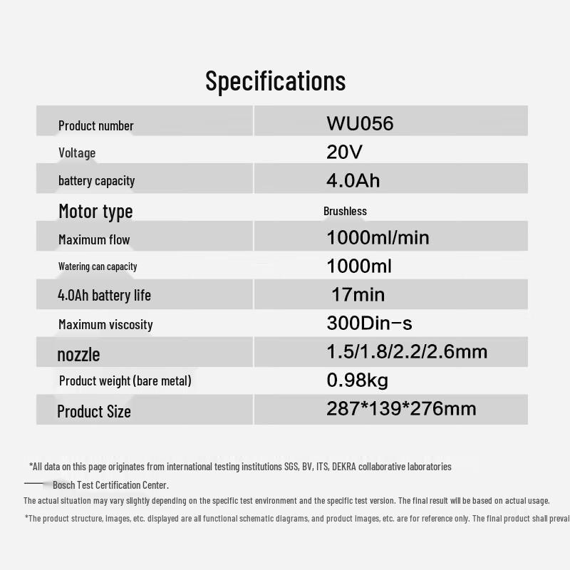 Worx WU056 20V Brushless Cordless Paint Sprayer Kit CN plug (adapter included)