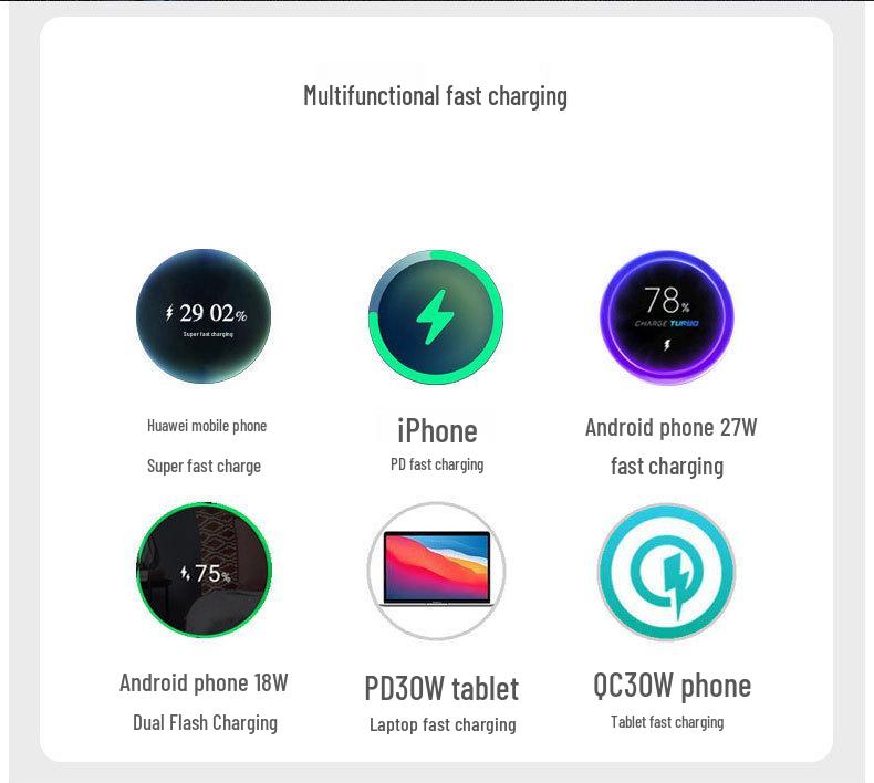 Super Fast Car Charger for Xiaomi, Huawei & Apple Phones - Concealed Cigarette Lighter Adapter