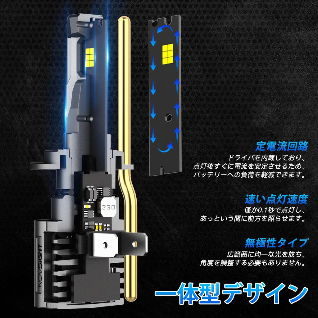 Novsight H7 LED Headlights, Fog Lamp, 55W 12,000 Lumens, Non-Polarized, High Brightness, 6,000K, DC9-32V,