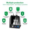 GaN 33W USB Fast Charger: QC 3.0 & PD, US/EU/UK Plug, Ideal for Mobile Phones
