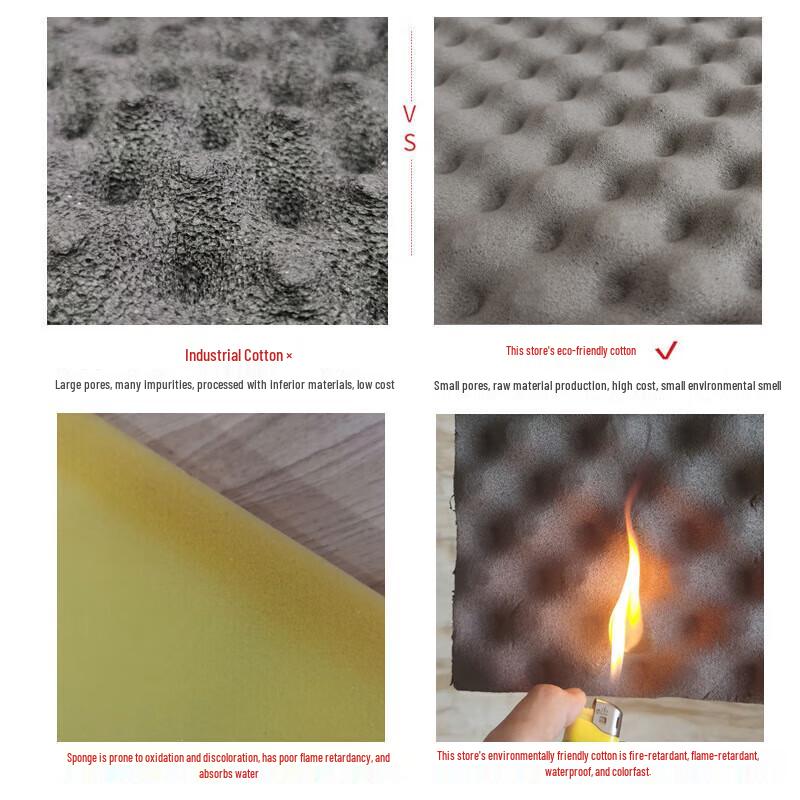 RODELI Sound Insulation & Acoustic Panel