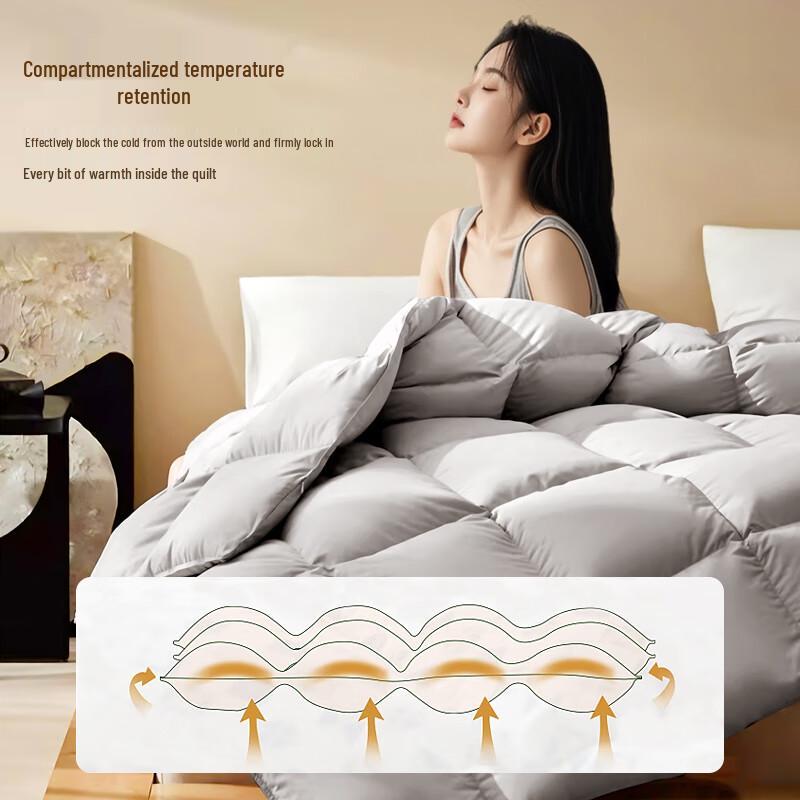 Yuan Shenghuo White Duck Down Winter Comforter