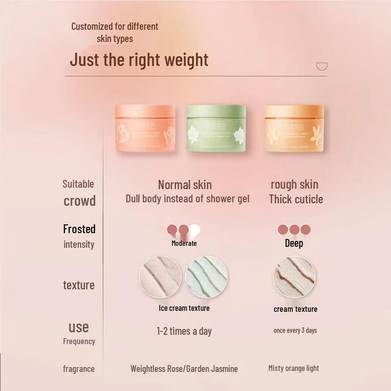 Ban Mu Hua Tian Ice Cream Smooth Body Scrub