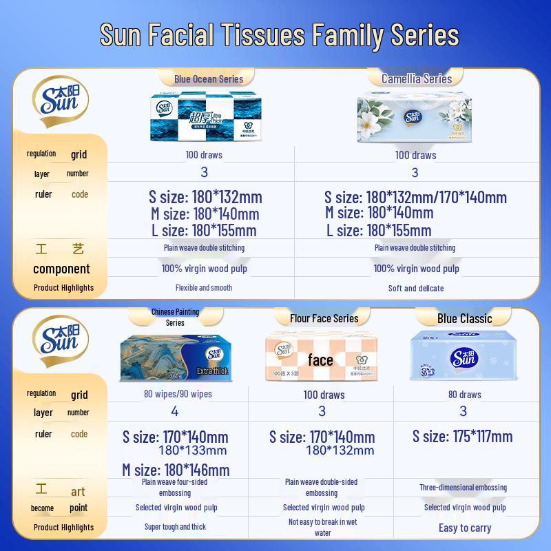 C&S Kleenex Camellia Series Facial Tissues