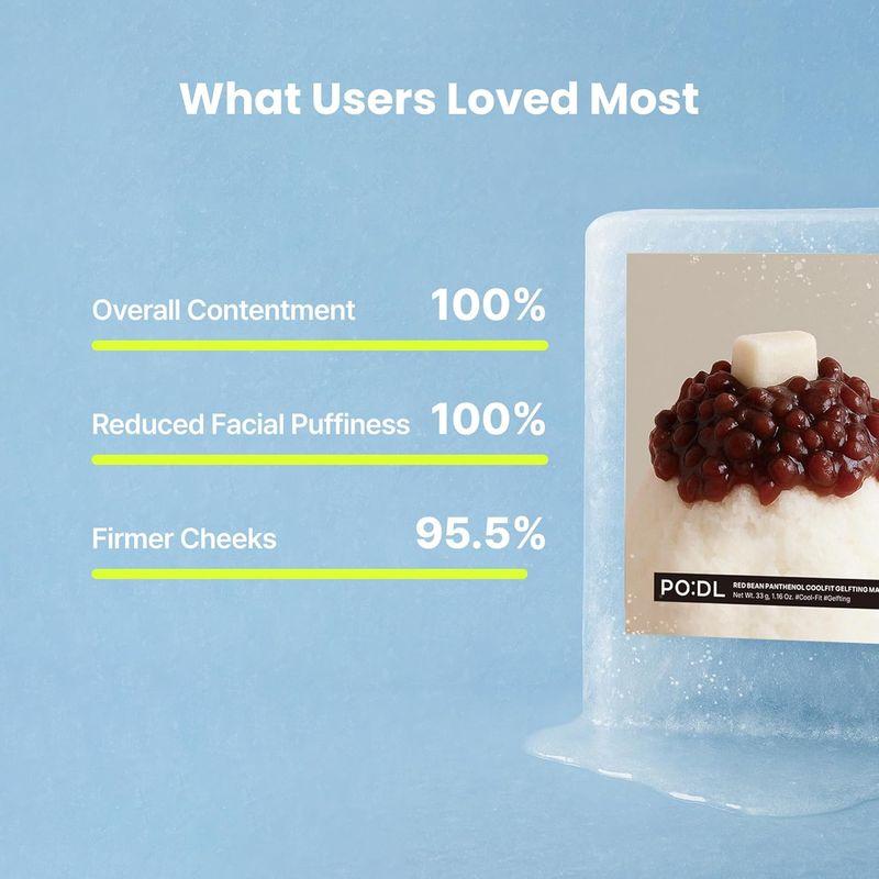 [PO:DL] Red Bean Panthenol Coolfit Gelfting Mask (4ea)