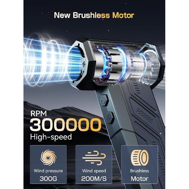 Electric Air Duster, 300000RPM 4-Gear Adjustable Compressed Air Duster with Light, Rechargeable Brushless Motor Air Blower for Keyboard, PC, Car, and