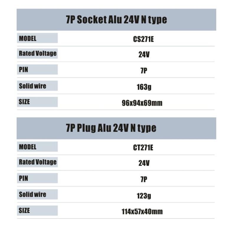 24V 7 Hole Aluminum Socket Quick Install Trailer Power Outlet for Mobile Home Truck & Commercial Vehicle Power Supply