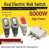 Electronice pentru bucătărie – Piese de schimb pentru aparate de bucătărie