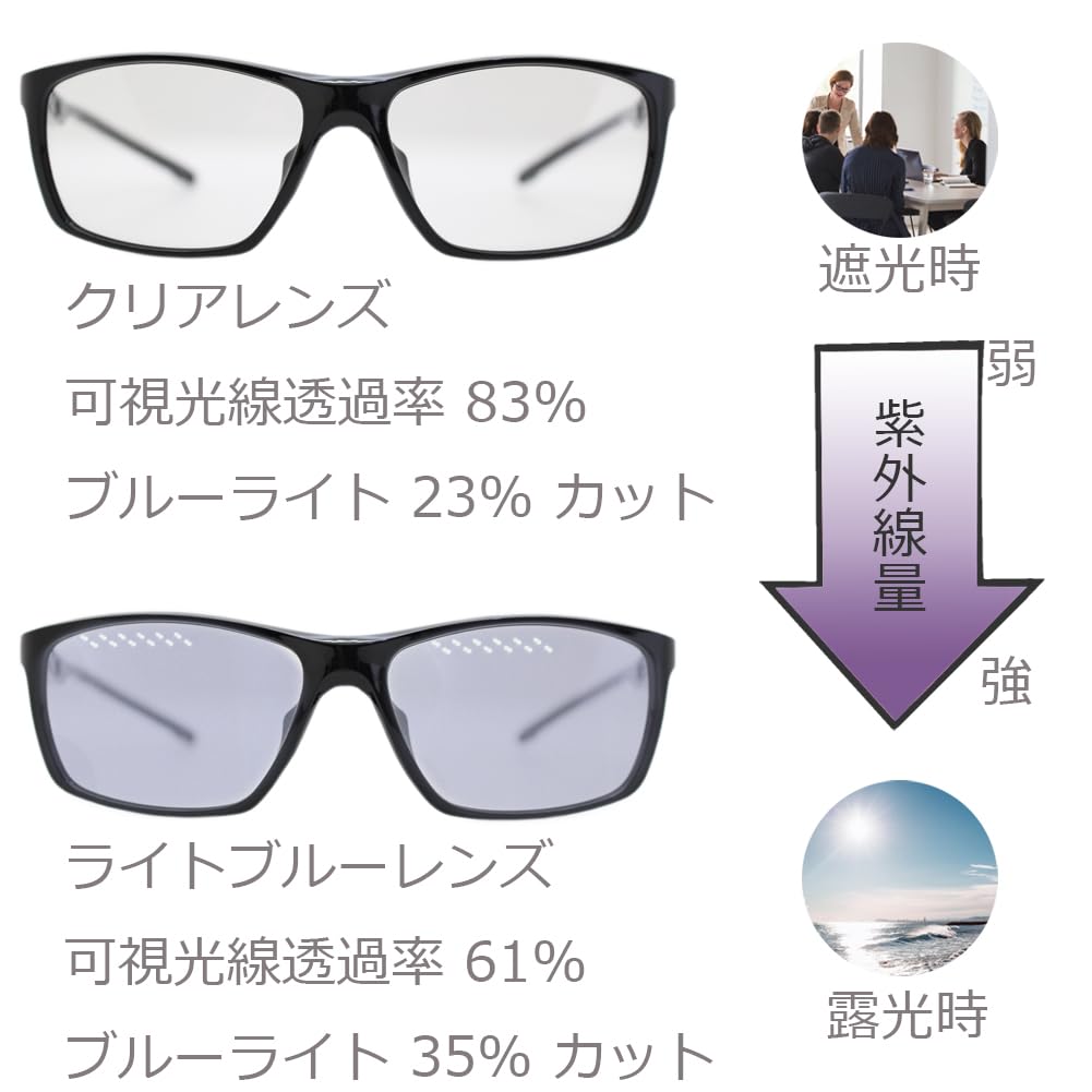 Eight Tokyo Photochromic Sunglasses with Blue Light Perfect for and UV Protection and Blue Men's Blocking, Sports, Exercise, Driving, Golf, Running,