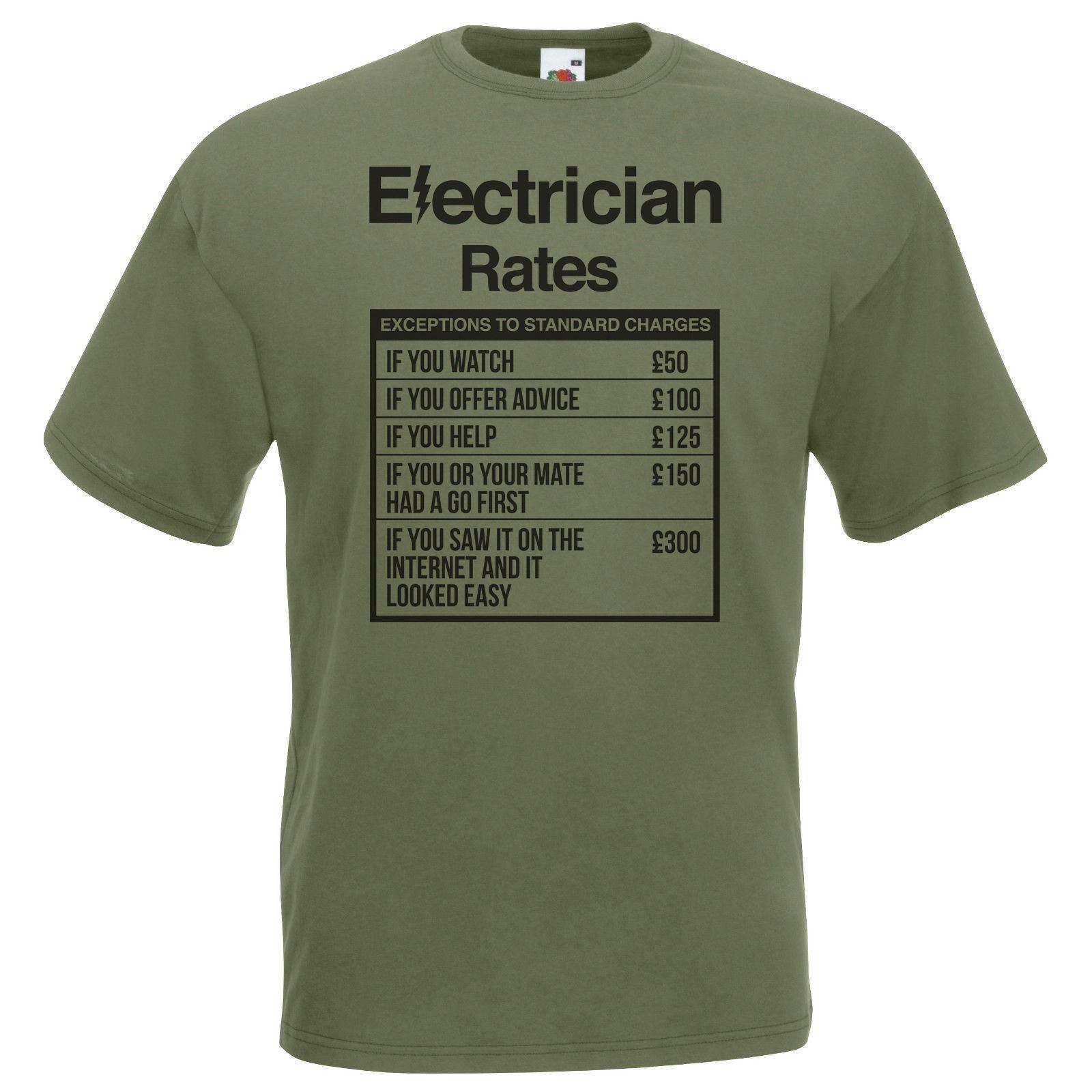Unisex Green Electrician Rates Sparky Student Funny Profession TShirt S