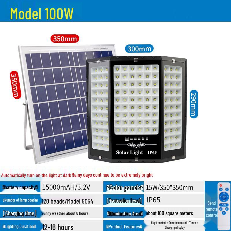 

Jun Yong Lighting Flying Eagle Solar Floodlight