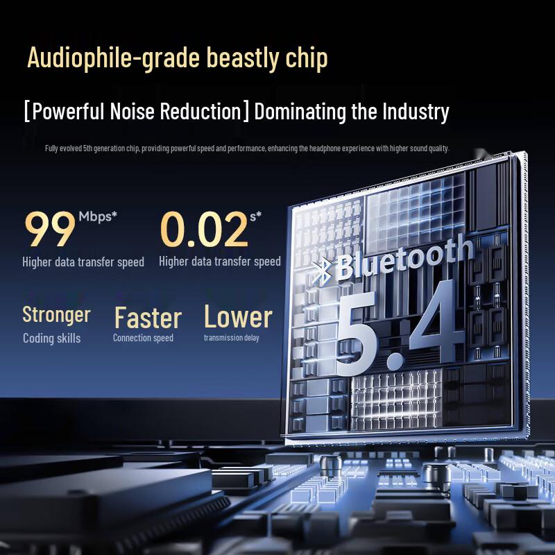 ChuanGu 2025 Bone Conduction Open-Ear Wireless Sports Headset