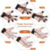 Fingerstärker mit 6 Widerstandsstufen Griffkrafttrainer Fingerübungsgerät Handstärker Flexion Extension Handgelenk