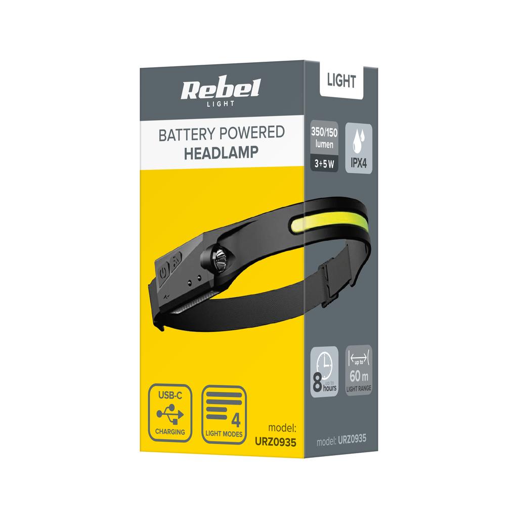 Rechargeable headlamp USB headlamp strong