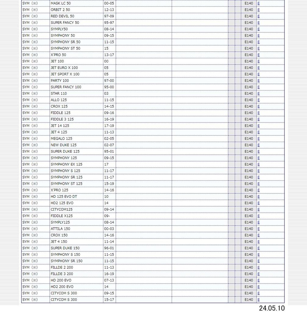 KITACO SBS Klocki Hamulcowe E140 Ceramiczne SYM PGO itp.. 777-0140000