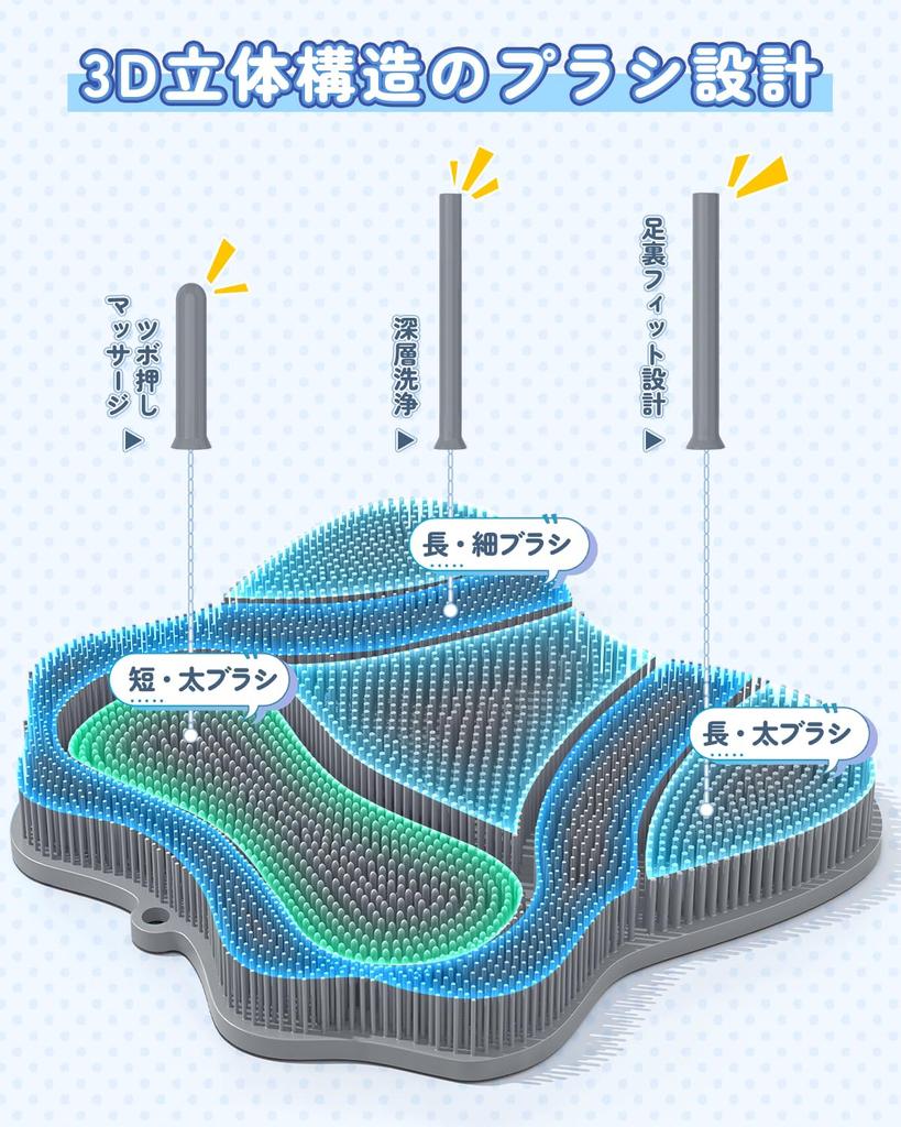 Odor Remover 3D Foot Washing Komriland Foot Cheating Foot Odor Sole Foot Washing Foot Brush Suction Hook Mounting Hole [Foot & Mat] Brush, Brush,