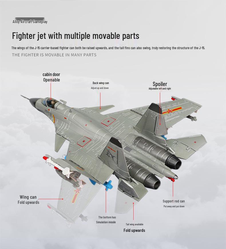 J-15 Carrier-Borne Fighter 1:72 Alloy Model Aircraft