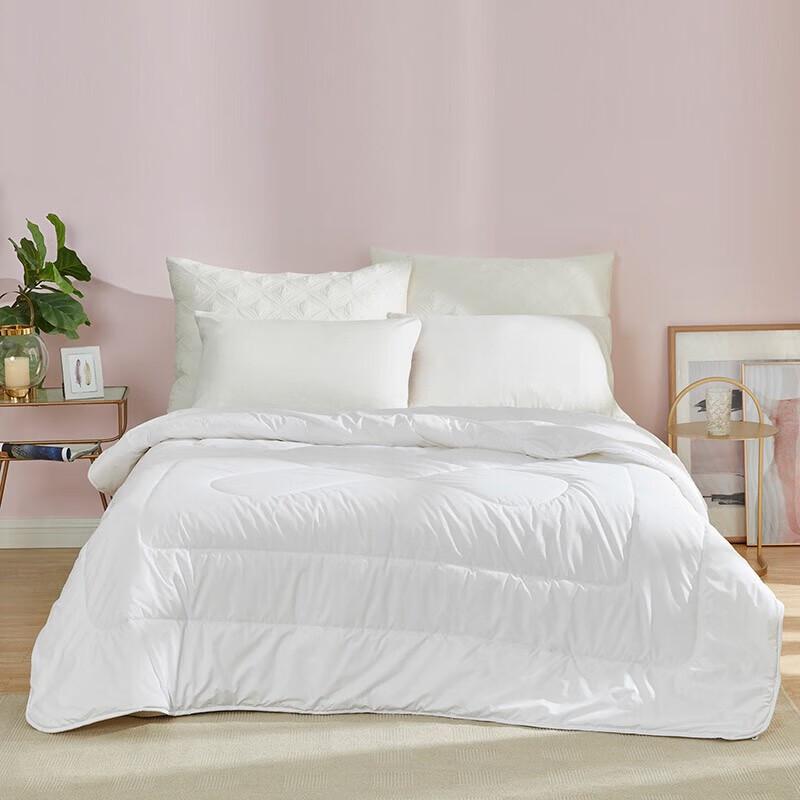 

Luolai Australian Anti-mite Antibacterial Wool Quilt